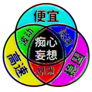 Kitty Network 配图