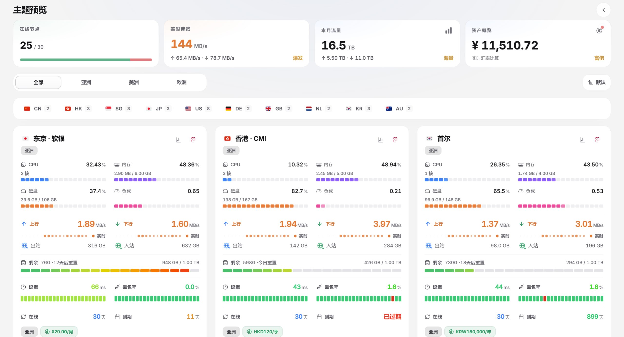 TG小树屋｜资源分享&公益代理 配图