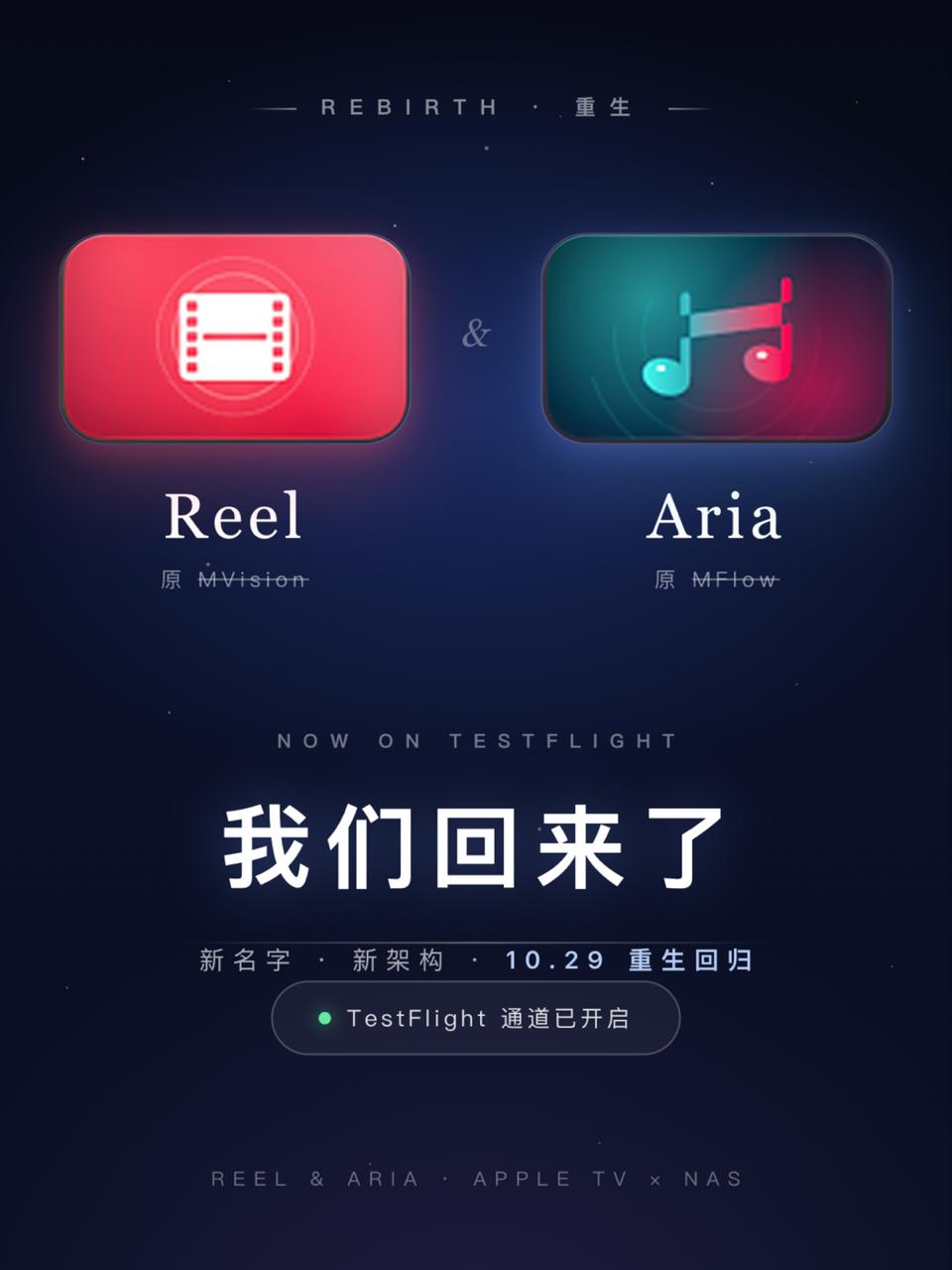 折腾App探索|推荐·频道 配图