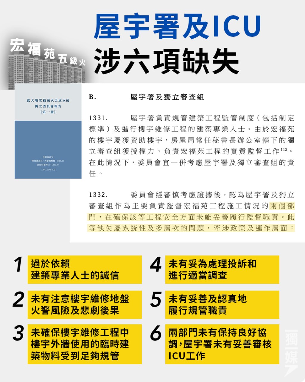 獨立媒體 inmediahk.net 配图
