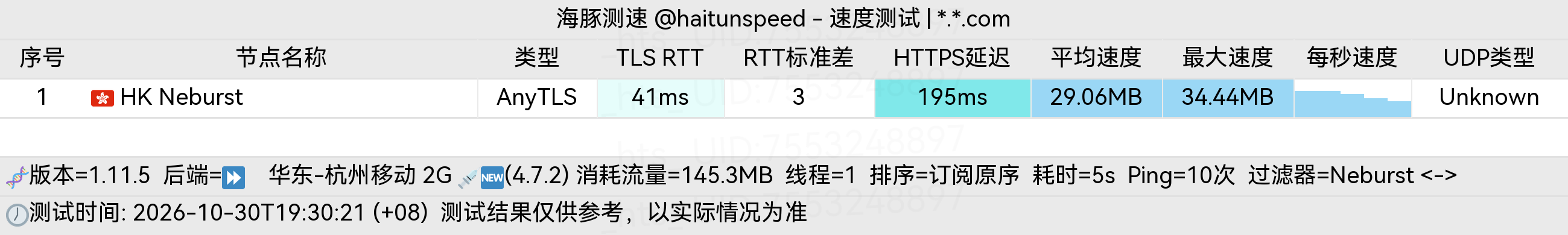 🐬海豚测速|机场评测|后端招募 配图