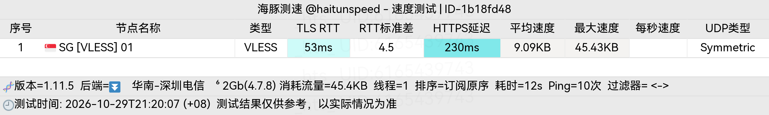 🐬海豚测速|机场评测|后端招募 配图