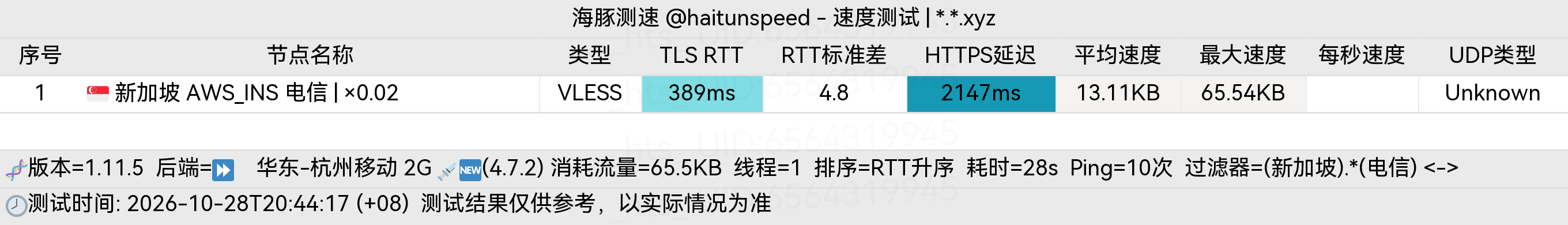 🐬海豚测速|机场评测|后端招募 配图