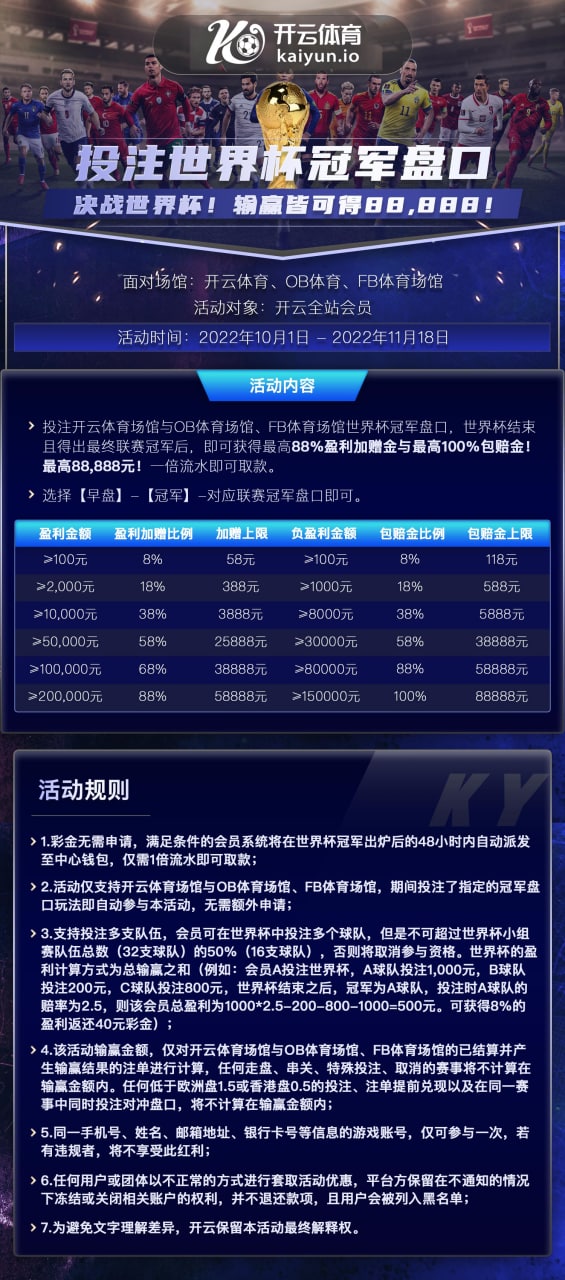 ☁️开云体育官网🏆皇马官方赞助商 配图