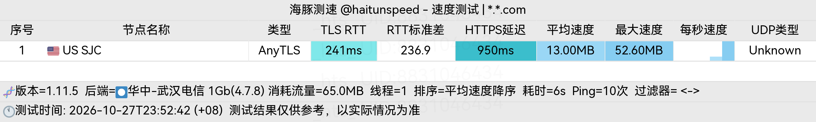 🐬海豚测速|机场评测|后端招募 配图