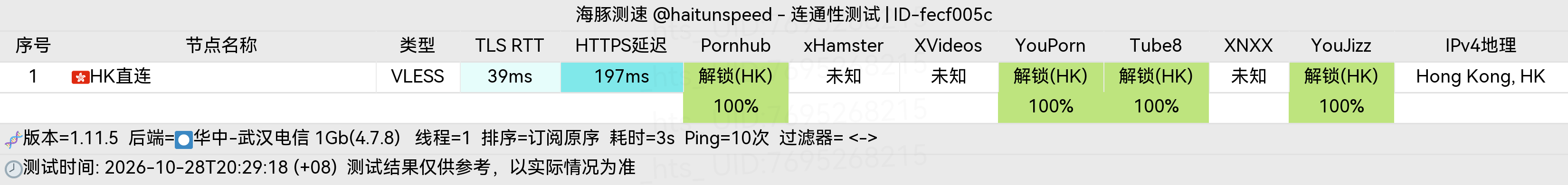 🐬海豚测速|机场评测|后端招募 配图