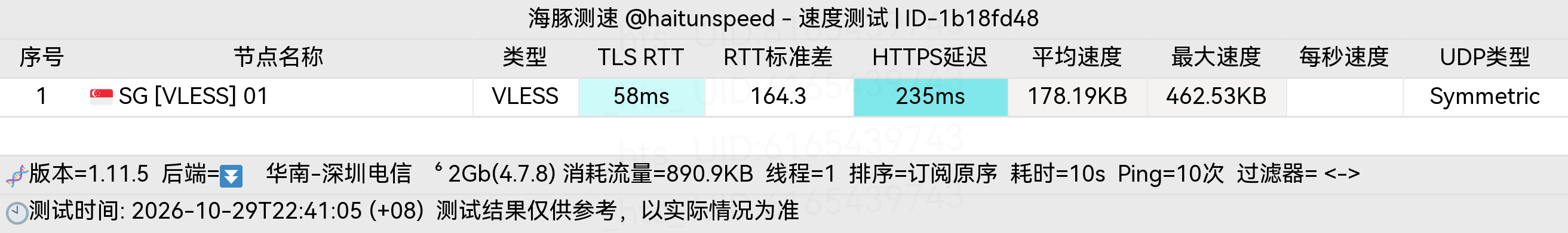 🐬海豚测速|机场评测|后端招募 配图