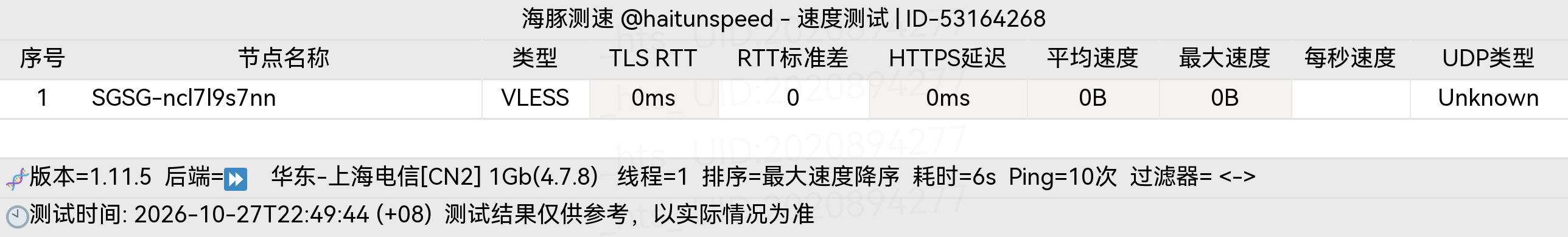 🐬海豚测速|机场评测|后端招募 配图