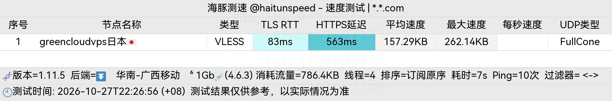 🐬海豚测速|机场评测|后端招募 配图