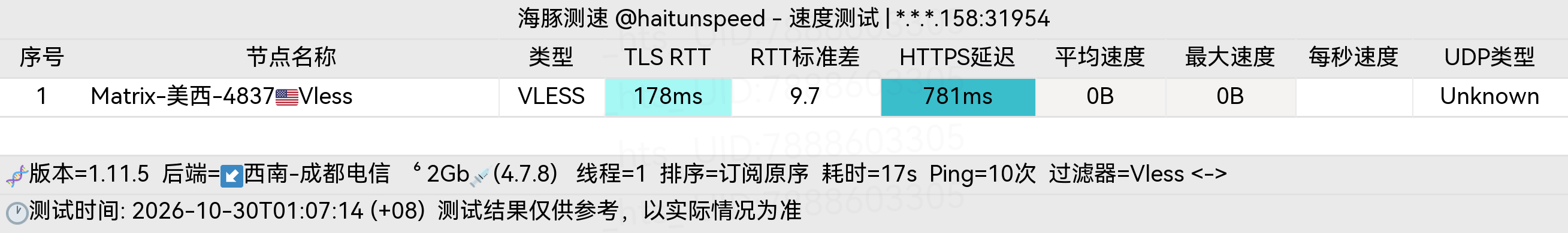 🐬海豚测速|机场评测|后端招募 配图