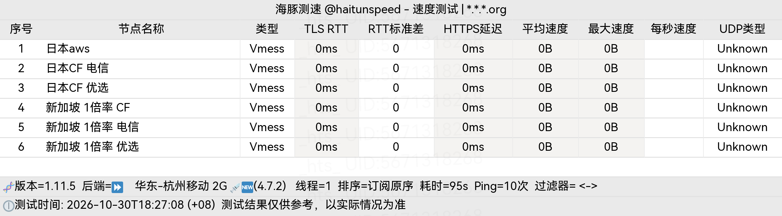 🐬海豚测速|机场评测|后端招募 配图