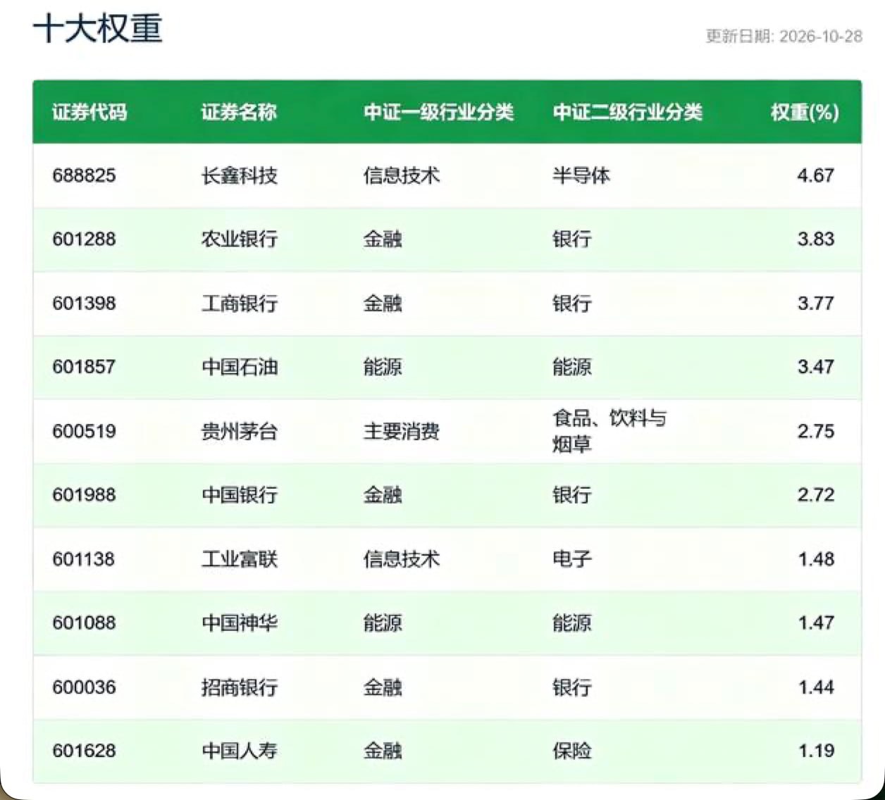 在花小茶馆🍵 配图