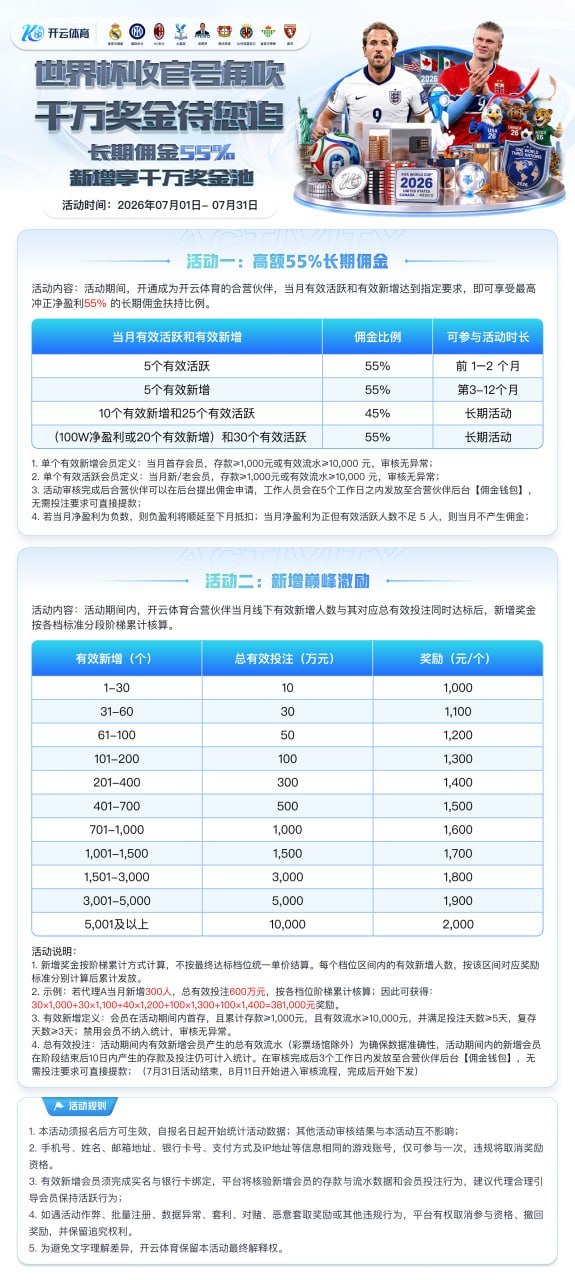 开云官方频道🏆代理招商 配图