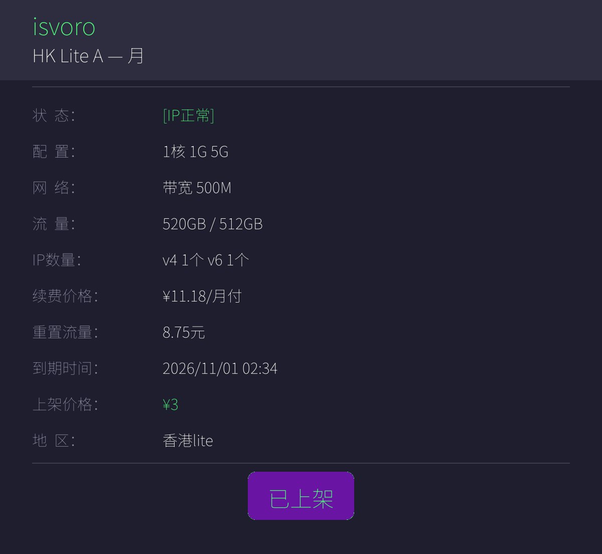 Isvoro交流群「有问题工单」 配图