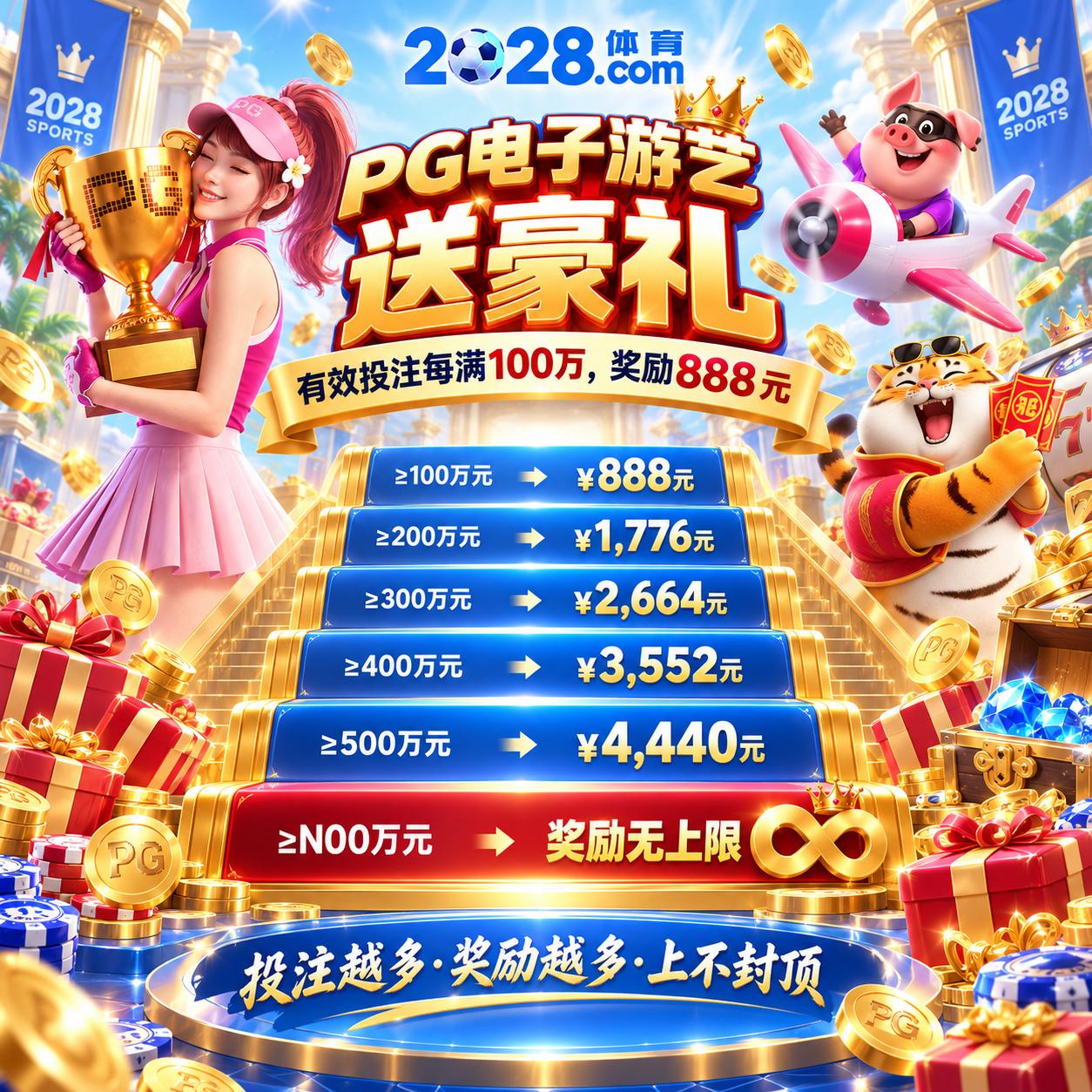 2028体育 官方频道 配图