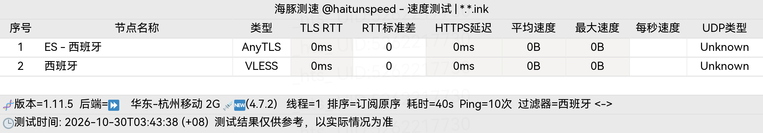 🐬海豚测速|机场评测|后端招募 配图