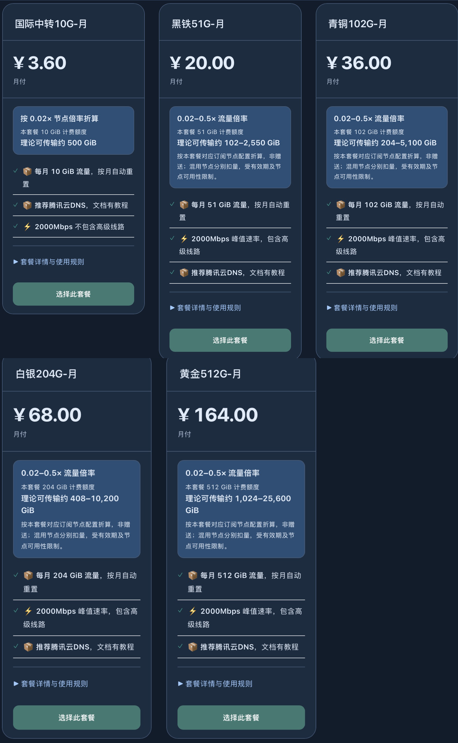 小众机场测评 配图