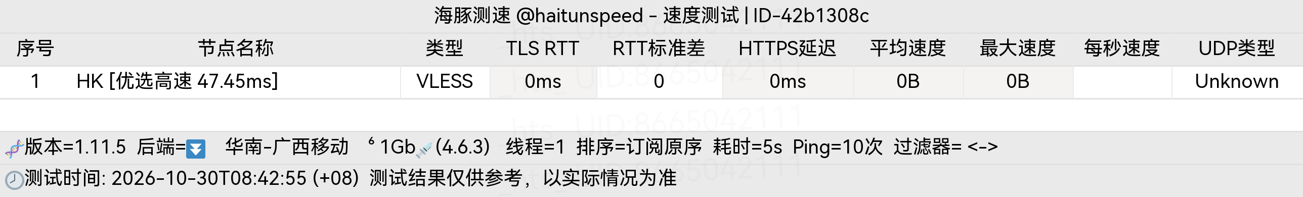 🐬海豚测速|机场评测|后端招募 配图