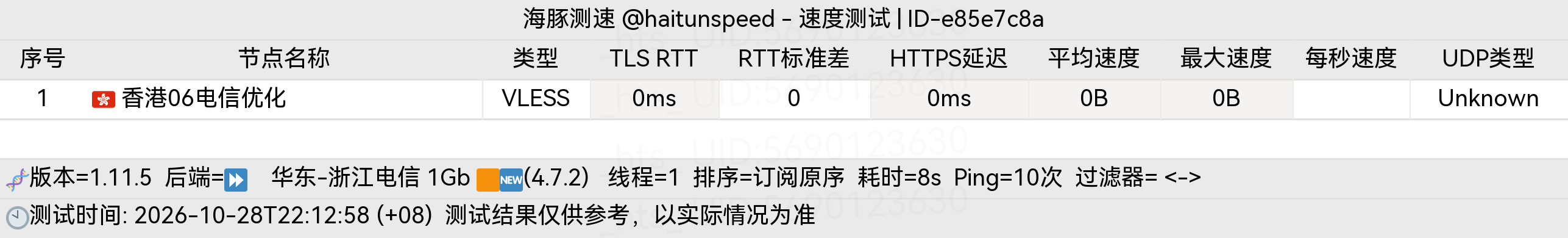 🐬海豚测速|机场评测|后端招募 配图