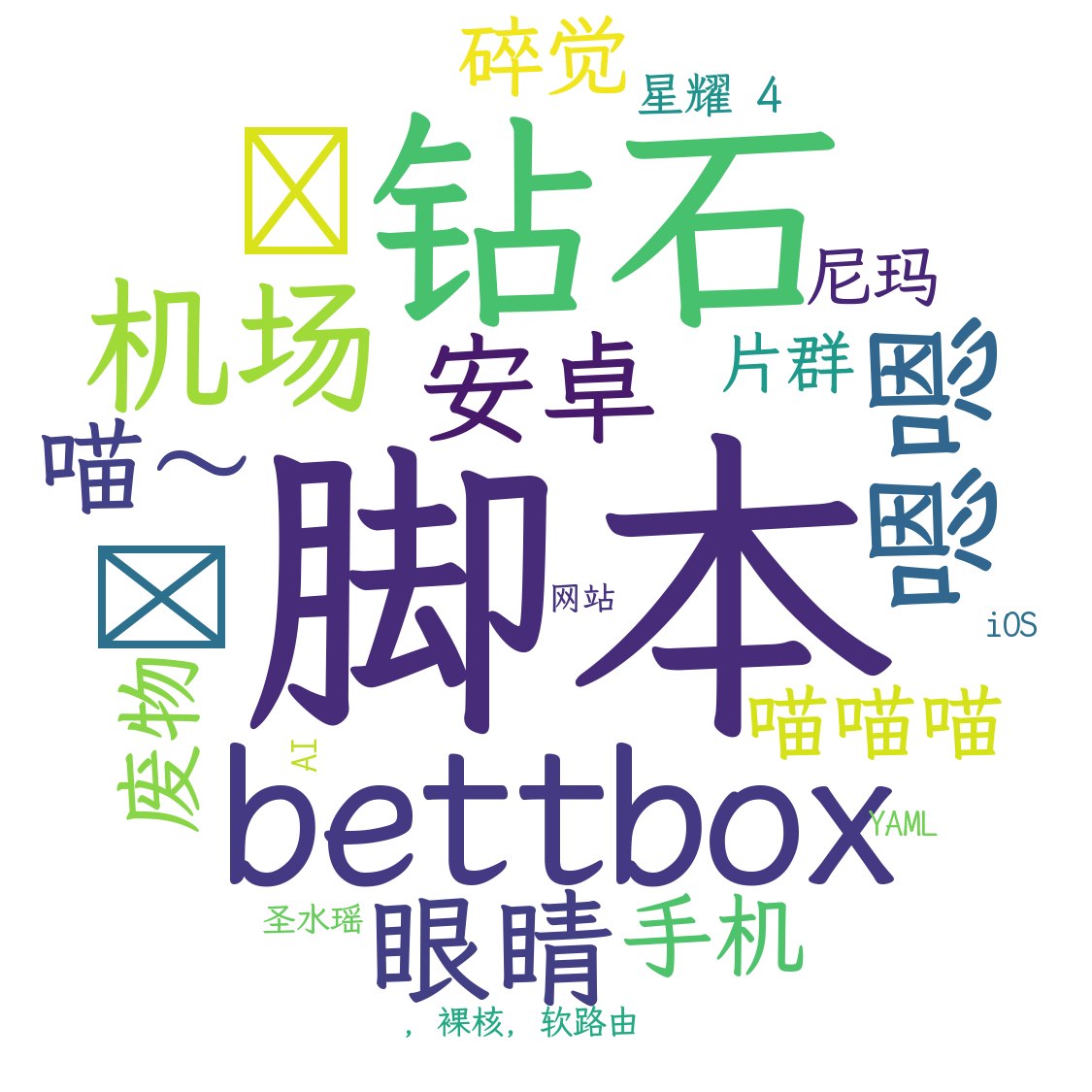 不正经机场推荐✈️~😅 配图