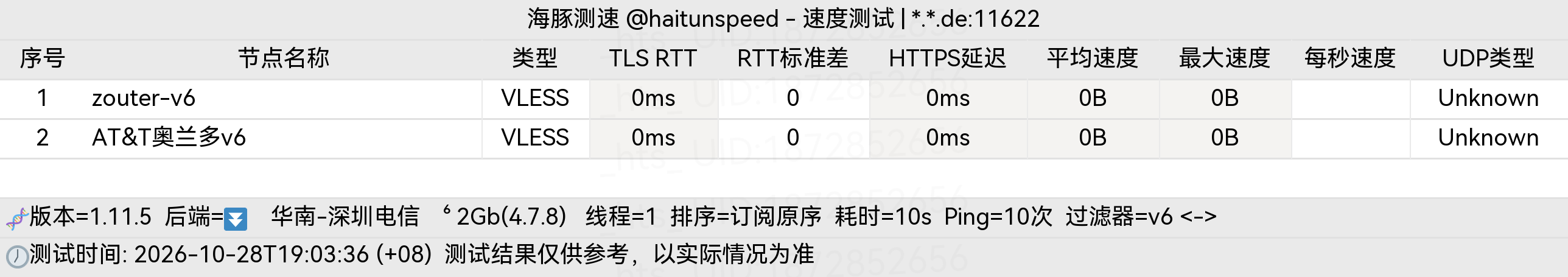 🐬海豚测速|机场评测|后端招募 配图