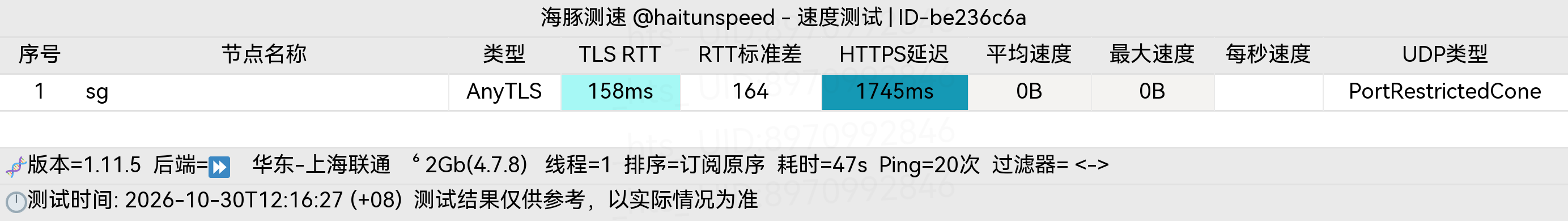 🐬海豚测速|机场评测|后端招募 配图