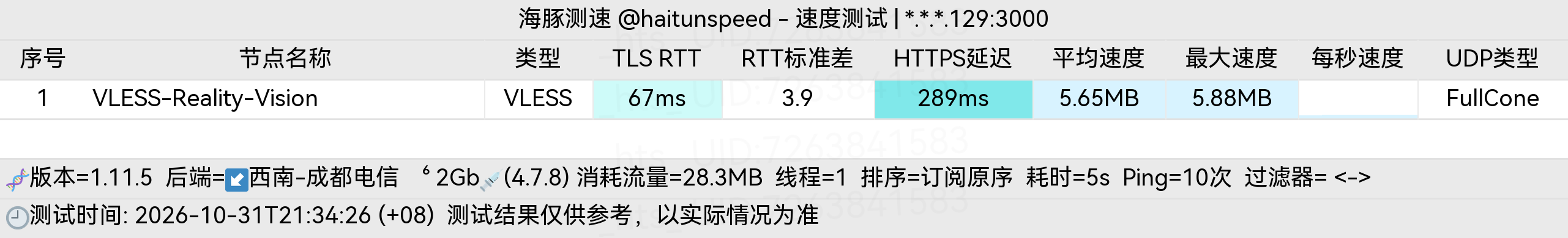 🐬海豚测速|机场评测|后端招募 配图