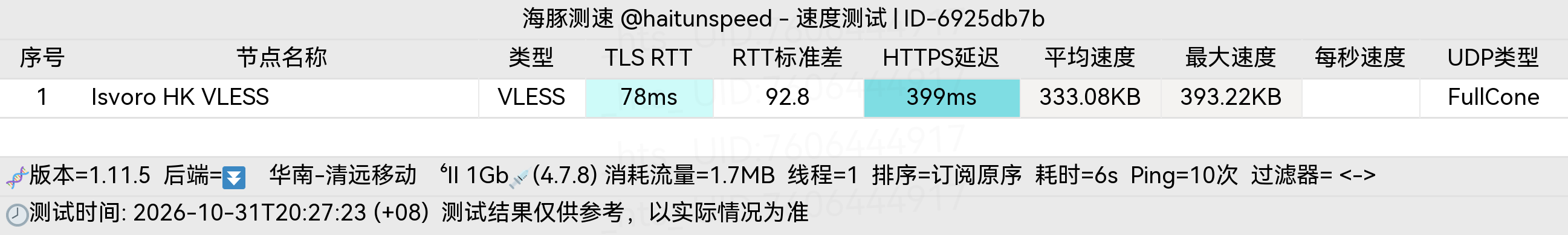 🐬海豚测速|机场评测|后端招募 配图