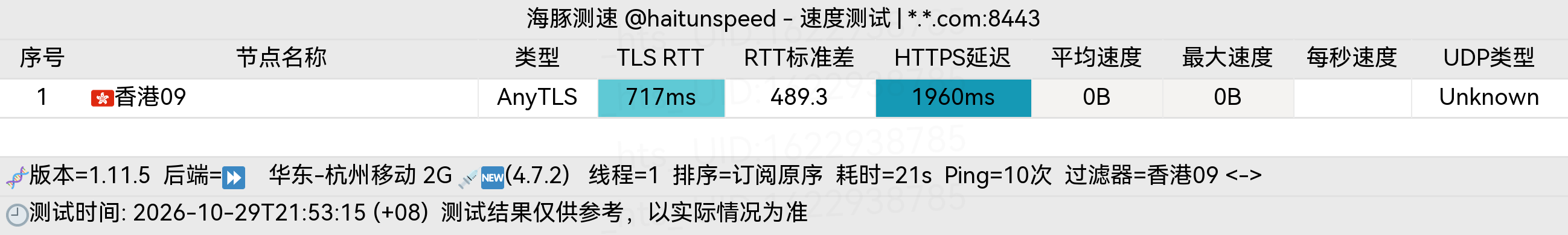 🐬海豚测速|机场评测|后端招募 配图