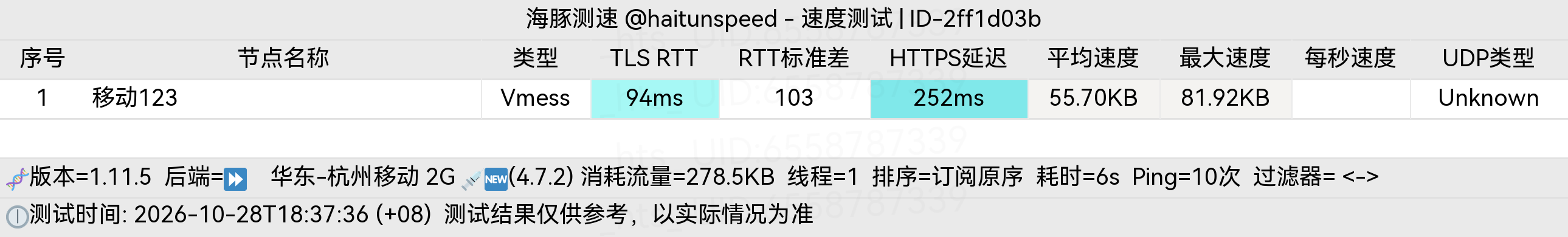 🐬海豚测速|机场评测|后端招募 配图
