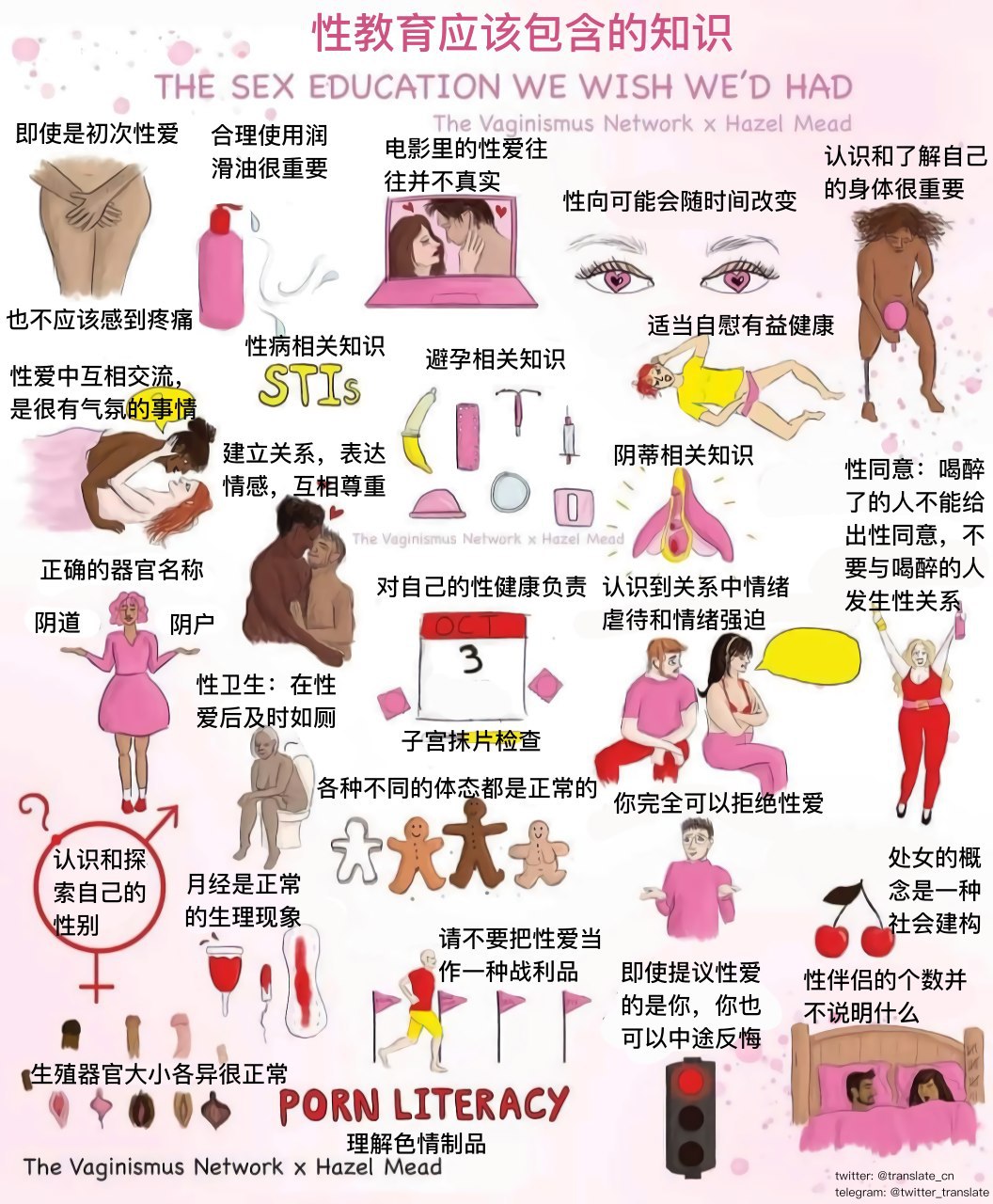 推特翻译 配图