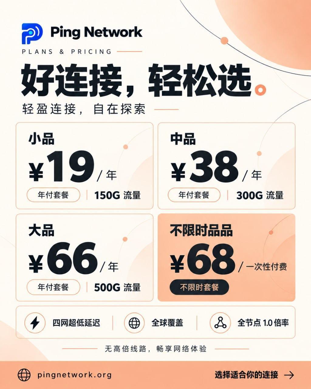 机场测速/推荐/观察 配图