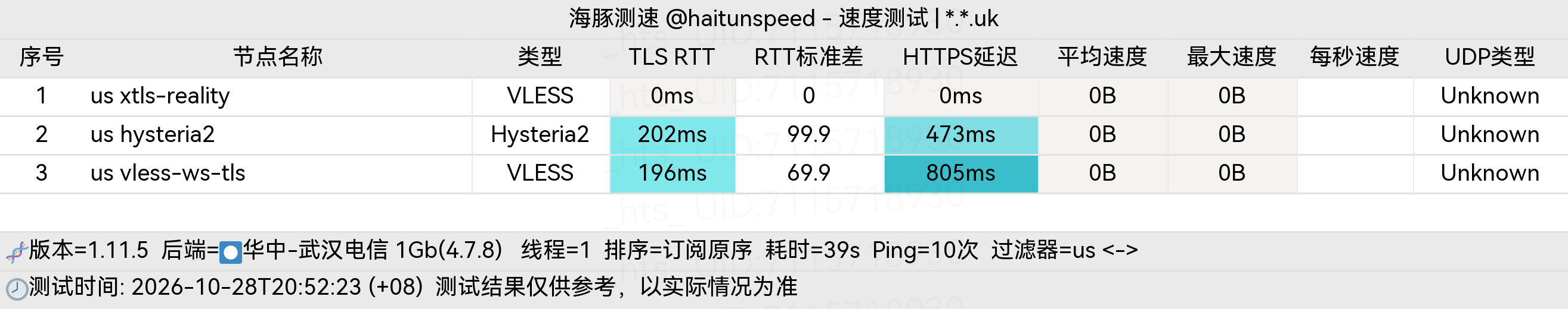🐬海豚测速|机场评测|后端招募 配图