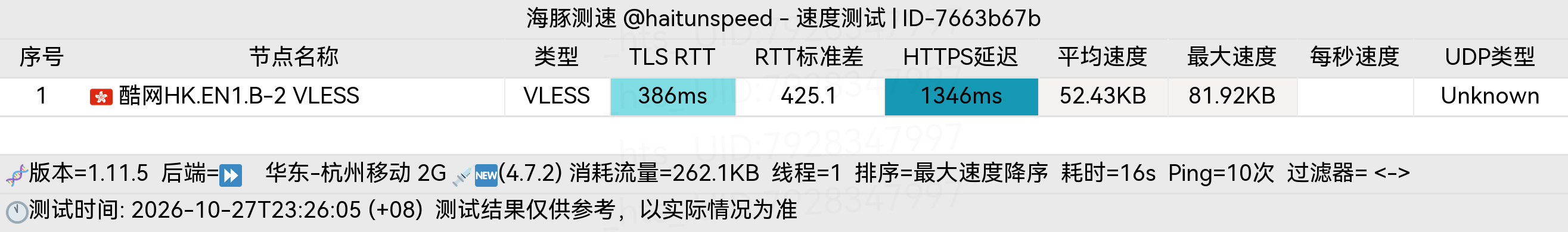 🐬海豚测速|机场评测|后端招募 配图
