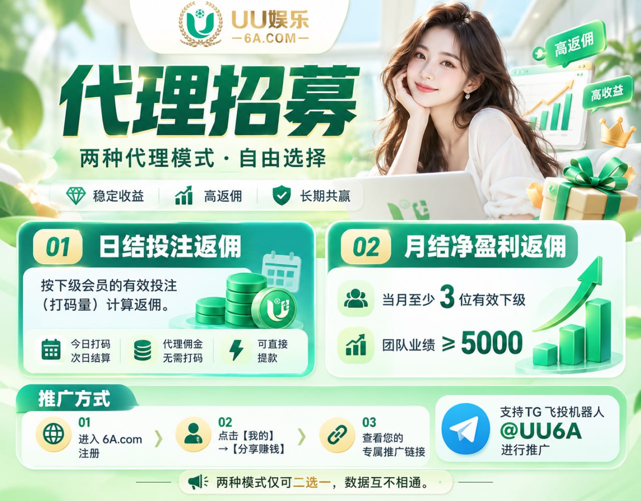 UU国际-官方频道 配图