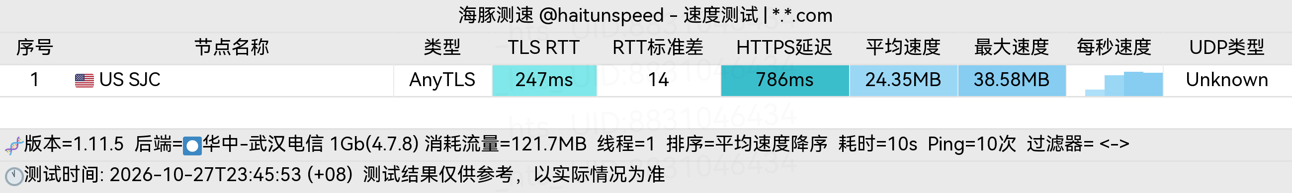 🐬海豚测速|机场评测|后端招募 配图