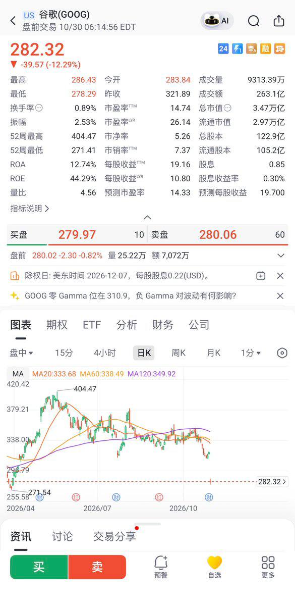 今天你想跑路了吗?? 配图