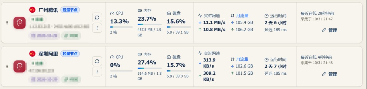 YT.NET 群组 配图