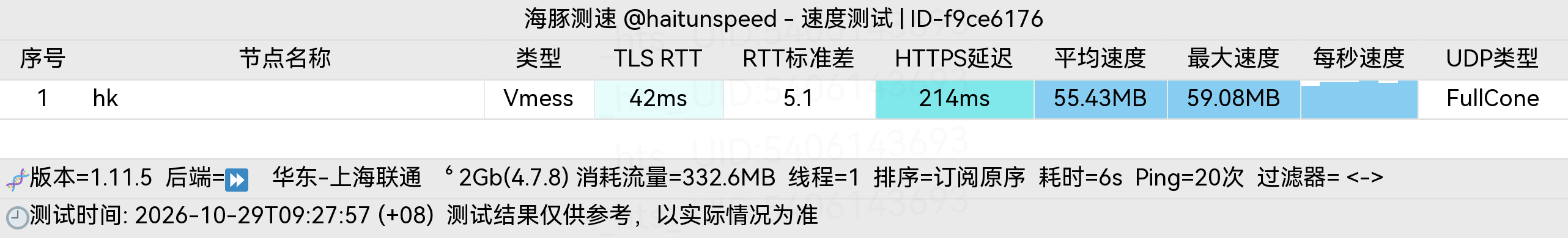 🐬海豚测速|机场评测|后端招募 配图