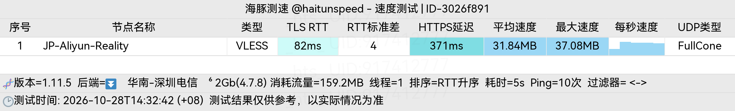 🐬海豚测速|机场评测|后端招募 配图