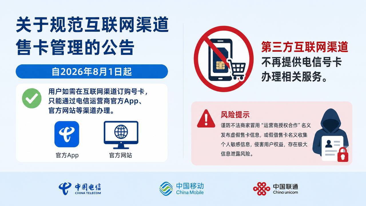 折腾搞机频道 配图