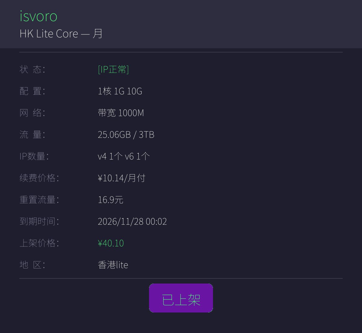 Isvoro交流群「有问题工单」 配图