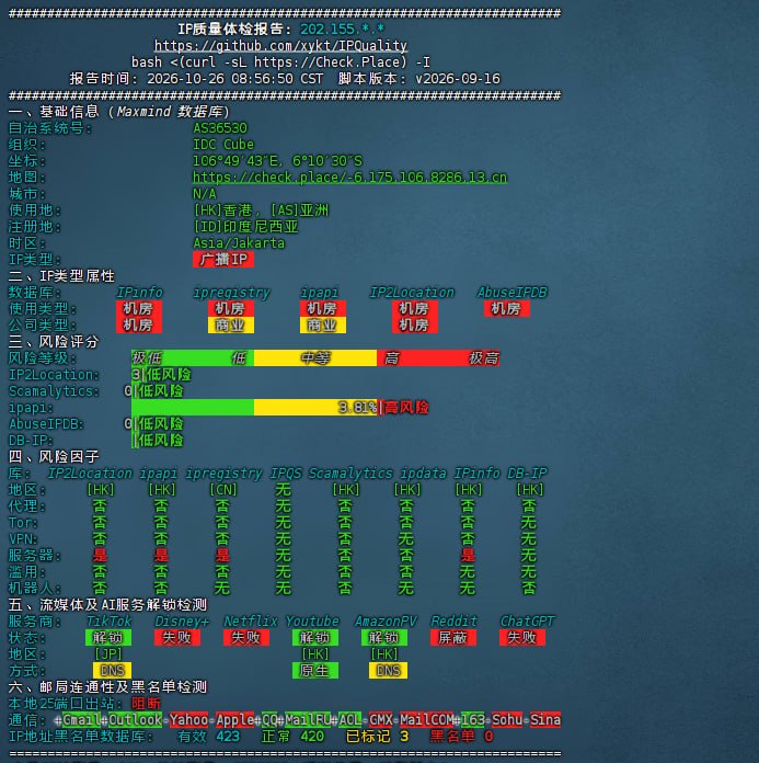 RENET 交流群组 配图