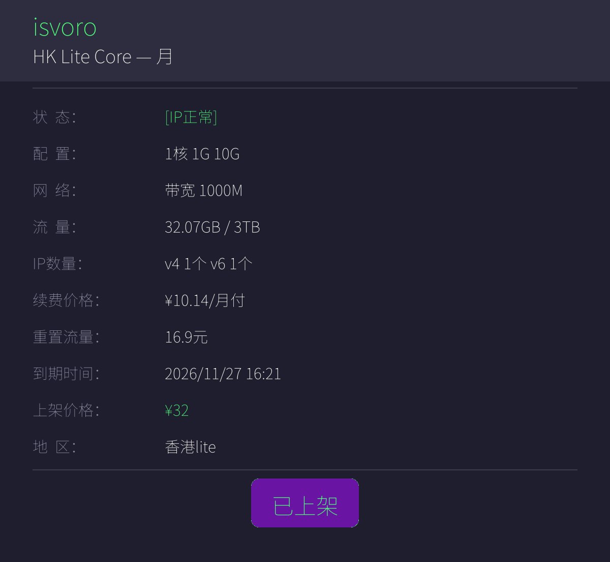 Isvoro交流群「有问题工单」 配图