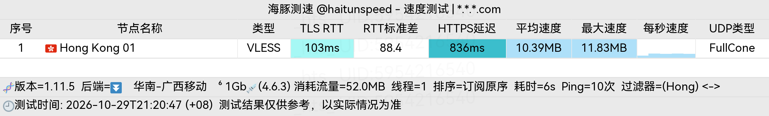 🐬海豚测速|机场评测|后端招募 配图