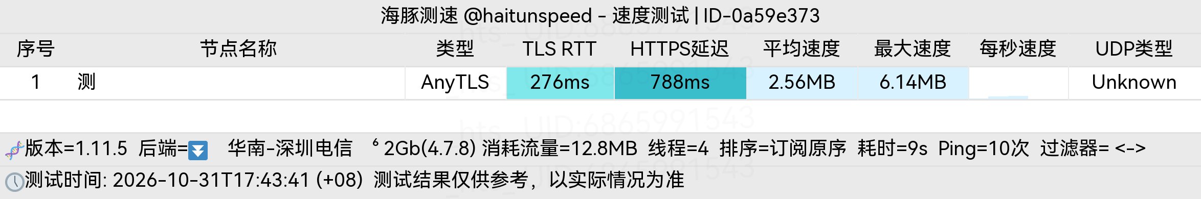 🐬海豚测速|机场评测|后端招募 配图