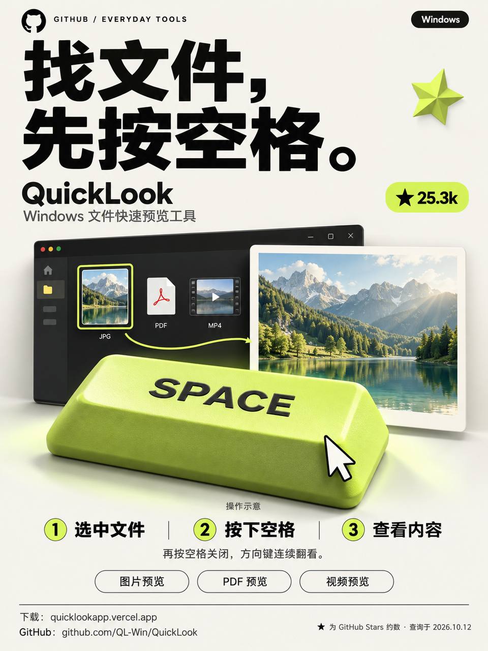 烫手热知识 配图