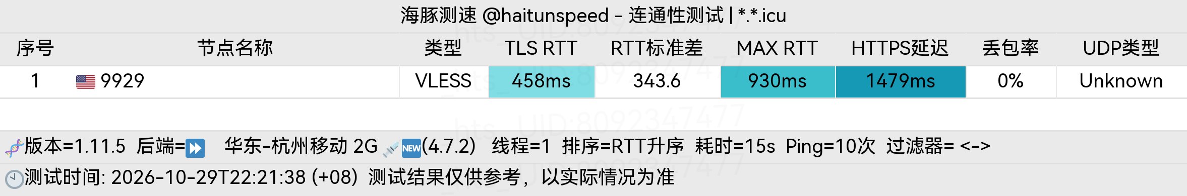 🐬海豚测速|机场评测|后端招募 配图