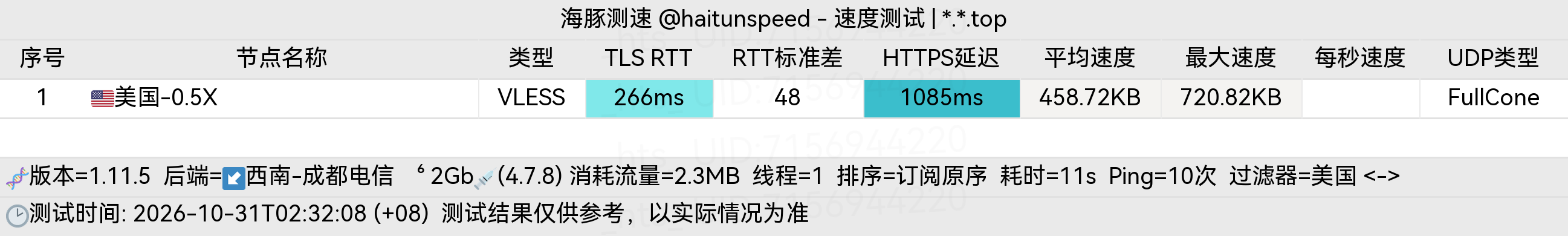 🐬海豚测速|机场评测|后端招募 配图