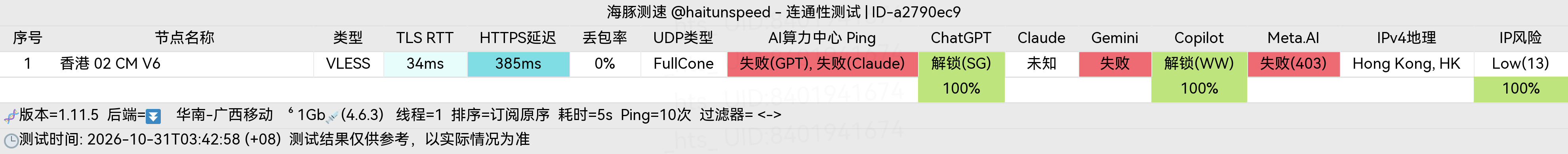 🐬海豚测速|机场评测|后端招募 配图